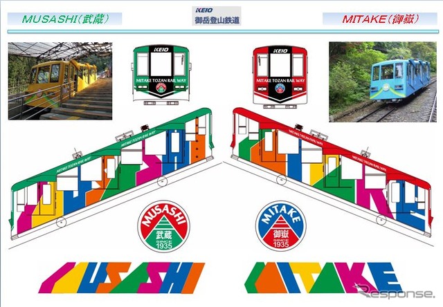 新しい車両デザインのイメージ。愛称も「日出」「青空」から「武蔵(MUSASHI)」「御嶽(MITAKE)」に変更する。
