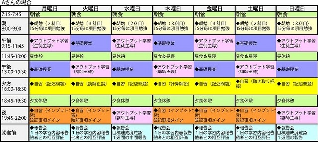 スケジュール表（イメージ）