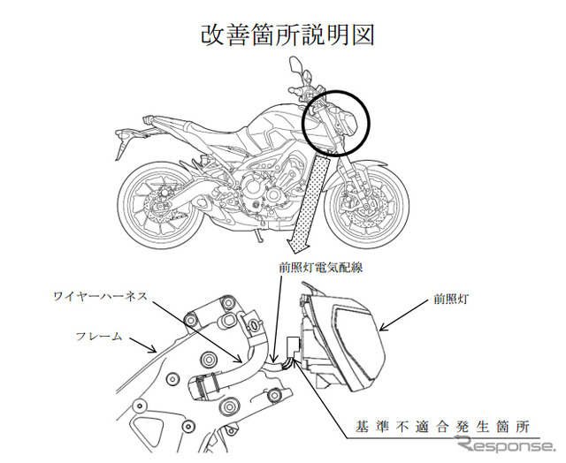 改善箇所