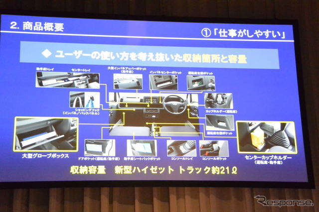 ダイハツ工業 新型 ハイゼットトラック 発表会