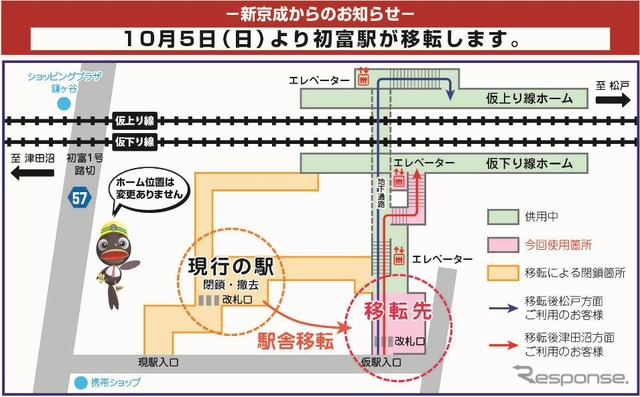 初富駅の仮駅舎移転の案内。10月5日から改札口が移転するが、ホームの位置は現在と変わらない。