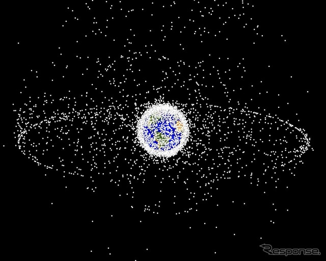 静止軌道のスペースデブリ(宇宙ゴミ)の分布を示したイメージ。