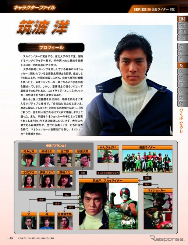 週刊「仮面ライダー オフィシャル パーフェクト ファイル」