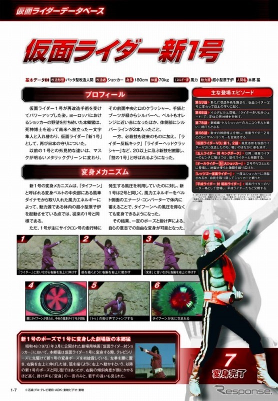 週刊「仮面ライダー オフィシャル パーフェクト ファイル」