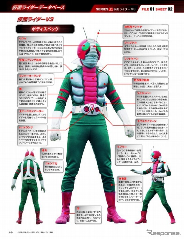 週刊「仮面ライダー オフィシャル パーフェクト ファイル」