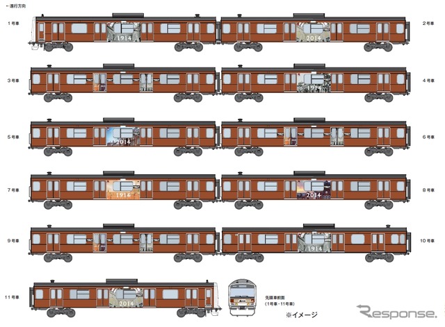 東京駅開業100周年を記念して運転される山手線ラッピング列車のイメージ。丸の内駅舎と同じ赤レンガ色で装飾される。