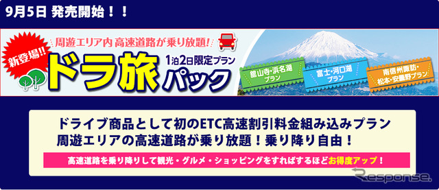 NEXCO中日本とJTBがコラボしたドラ旅パック