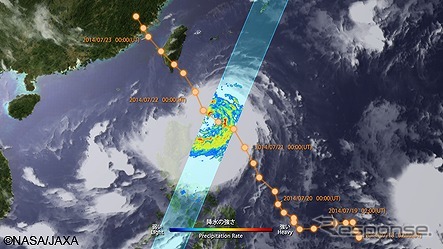 GPM主衛星が観測する3D降水データの提供を開始（出展：JAXA）