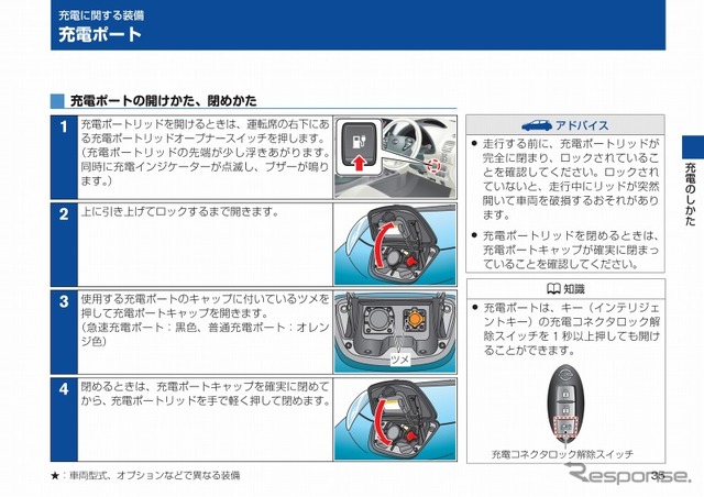 日産リーフの取扱説明書