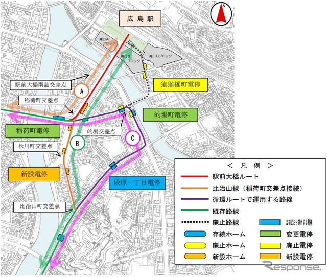 基本方針による路面電車の走行ルート・運行系統再編図。広島駅~稲荷町~比治山町交差点間に駅前大橋ルートの軌道を新設し、迂回ルートとなっている現在の広島駅~猿猴橋町~的場町間は廃止する。