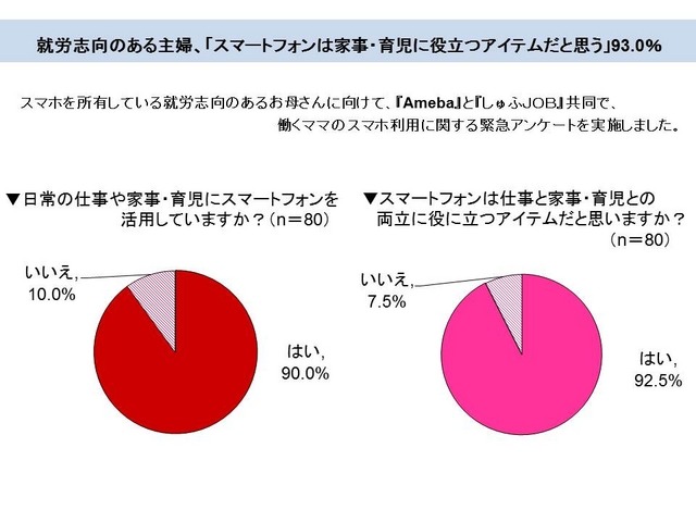 中高生エンジニアが働くお母さんを救う…親孝行アプリコンテスト