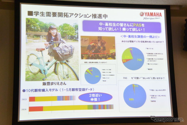 ヤマハ発動機 PAS 新製品発表会