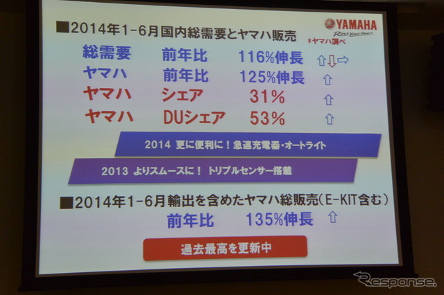 ヤマハ発動機 PAS 新製品発表会