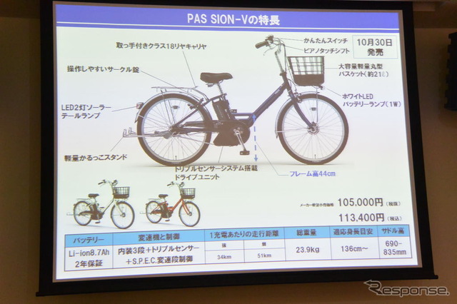ヤマハ発動機 パス シオン 発表会