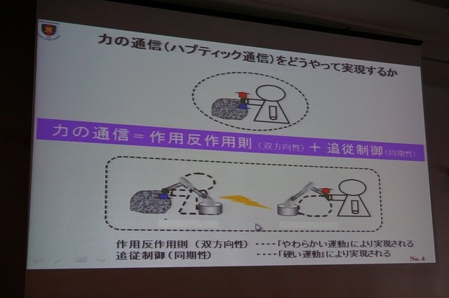 【CEDEC 2014】触覚を遠隔地に伝える技術、「医療ロボットに学ぶバーチャルリアリティのUI」