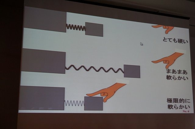 【CEDEC 2014】触覚を遠隔地に伝える技術、「医療ロボットに学ぶバーチャルリアリティのUI」