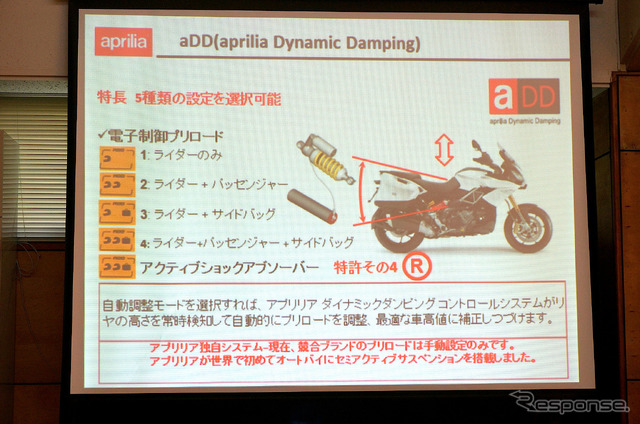 アプリリア カポノルド 1200 ABS トラベルパック