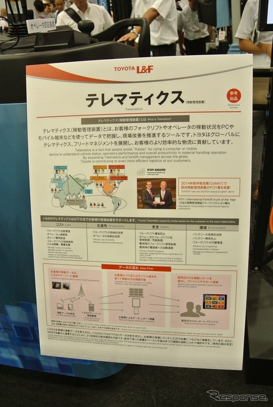 フォークリフトの稼働を管理するテレマティクス。