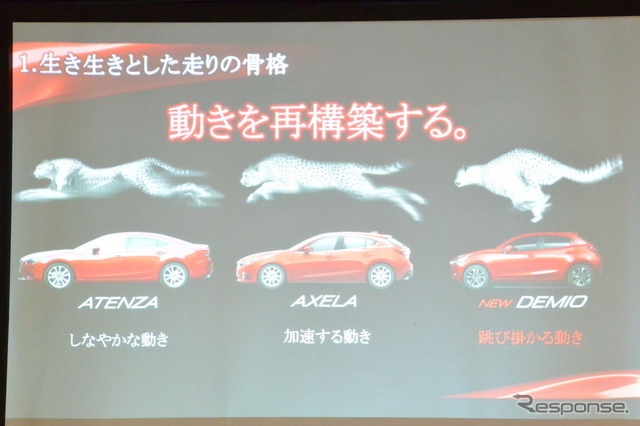 マツダ 新型デミオ