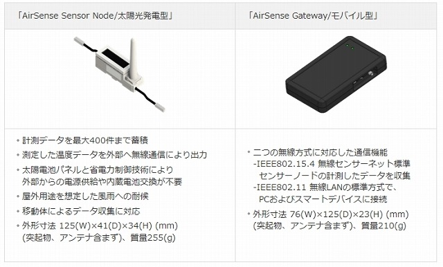製品仕様