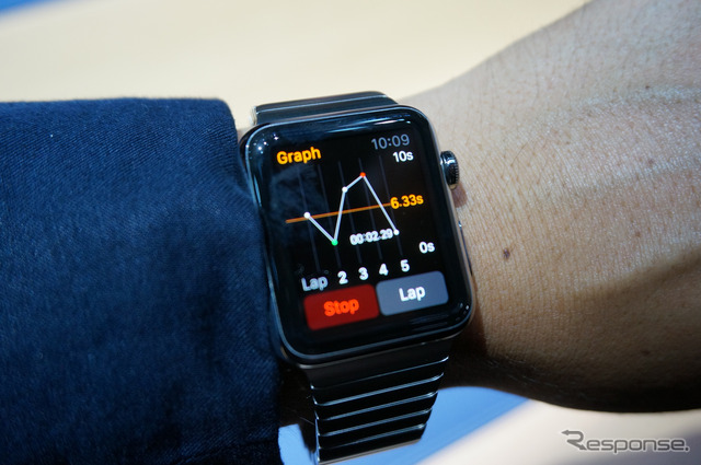 Apple Watchを試す