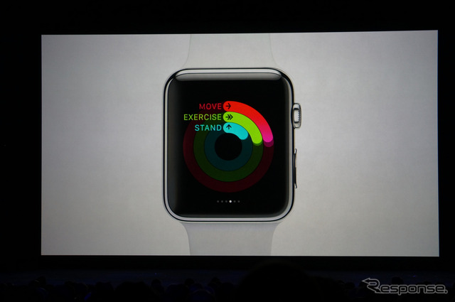 Apple Watch 発表