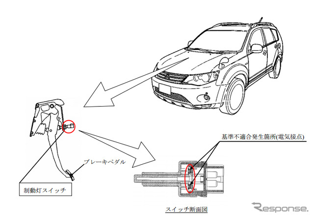 改善箇所