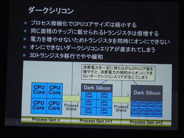 【CEDEC 2014】2020年までの技術予想~半導体の技術革新がゲーム体験におよぼす影響とは?