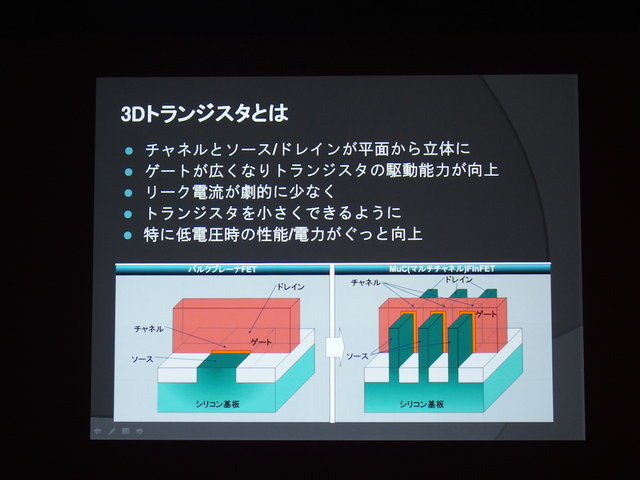 【CEDEC 2014】2020年までの技術予想~半導体の技術革新がゲーム体験におよぼす影響とは?