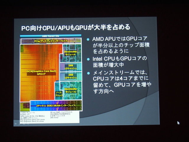 【CEDEC 2014】2020年までの技術予想~半導体の技術革新がゲーム体験におよぼす影響とは?