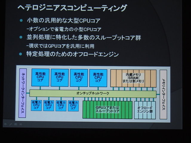 【CEDEC 2014】2020年までの技術予想~半導体の技術革新がゲーム体験におよぼす影響とは?