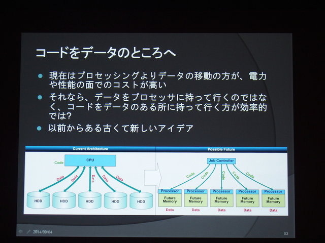 【CEDEC 2014】2020年までの技術予想~半導体の技術革新がゲーム体験におよぼす影響とは?