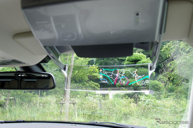 AR HUDユニット