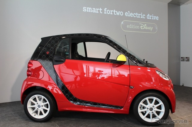 スマート・フォーツー EV ディズニーエディション