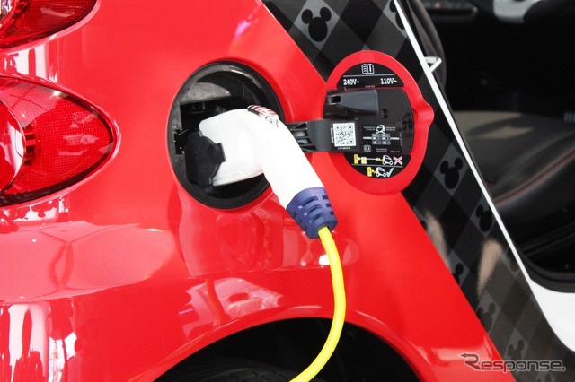 スマート・フォーツー EV ディズニーエディション