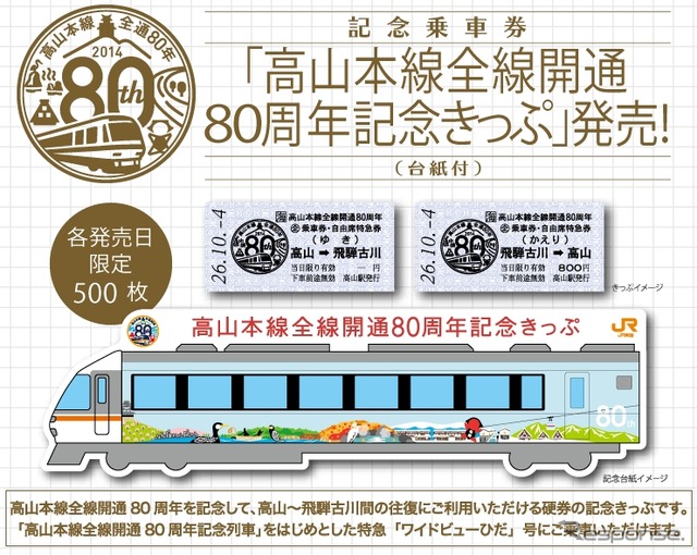 JR高山本線 全通80周年記念 桝 - メルカリ