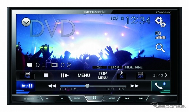 カロッツェリア・FH-9100DVD(参考画像)