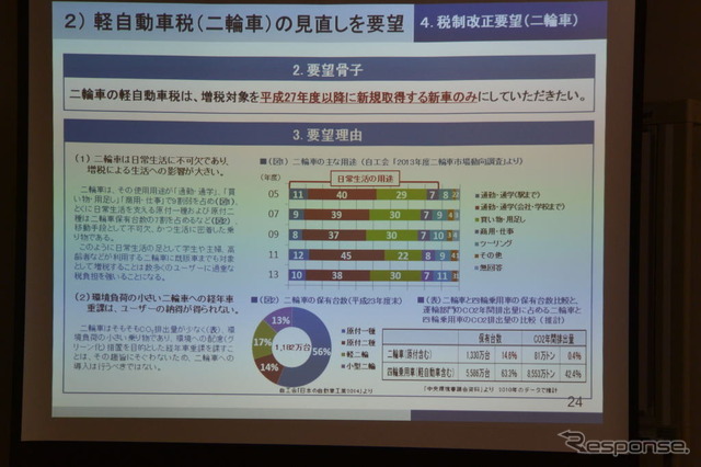 二輪4社合同記者会見