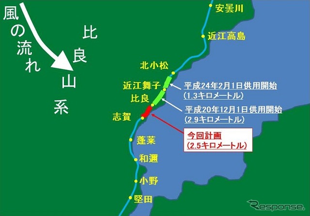 JR西日本は湖西線の強風対策を強化。防風柵の設置区間を延長する。図は既存の防風柵と今回の新設区間