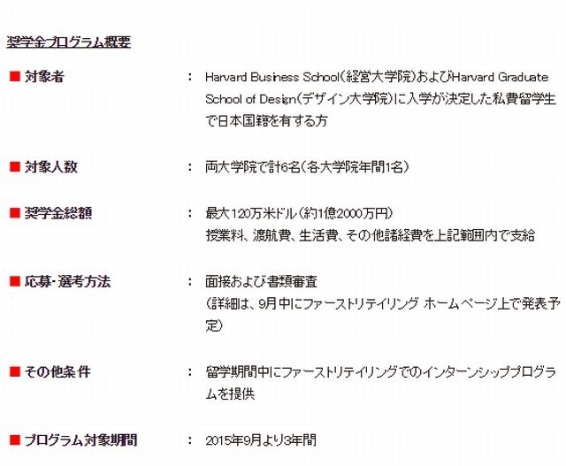 奨学金プログラム概要