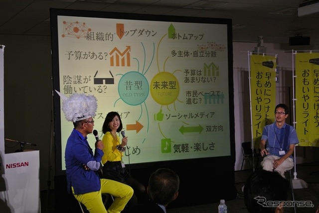 クロストークの様子。
