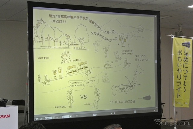 ワークショップで出たアイデアの数々を図にまとめたもの。