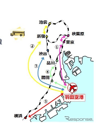 羽田空港深夜早朝時間帯にバス実証運行