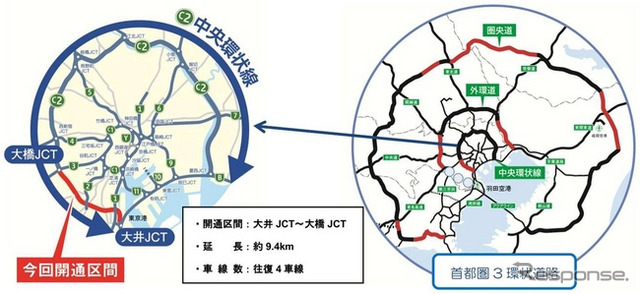 首都高中央環状線
