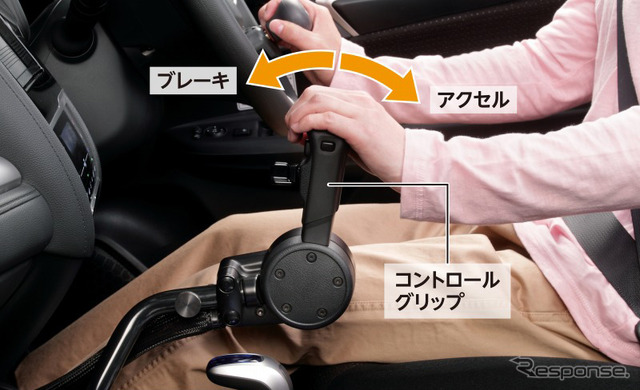 Honda・テックマチックシステム