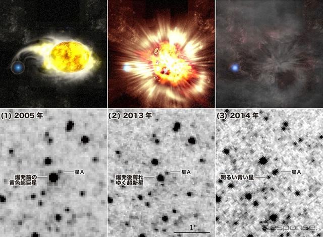 東京大学国際高等研究所 カブリ数物連携宇宙研究機構