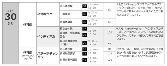 11月30日の開催種目