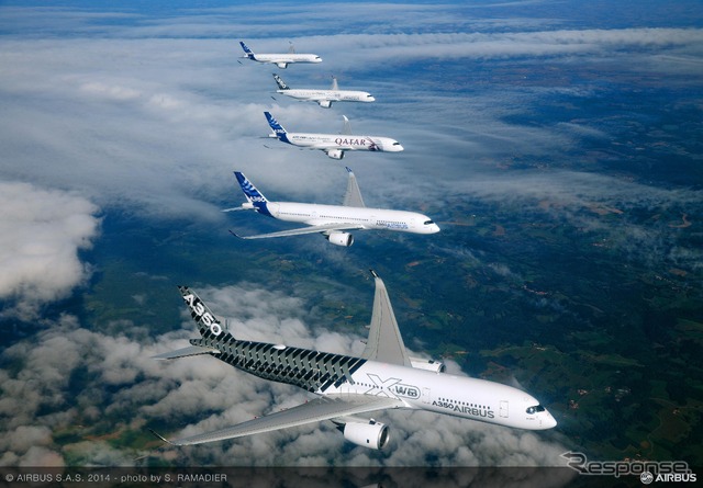 エアバスA350-900が欧州航空安全庁から型式証明を取得