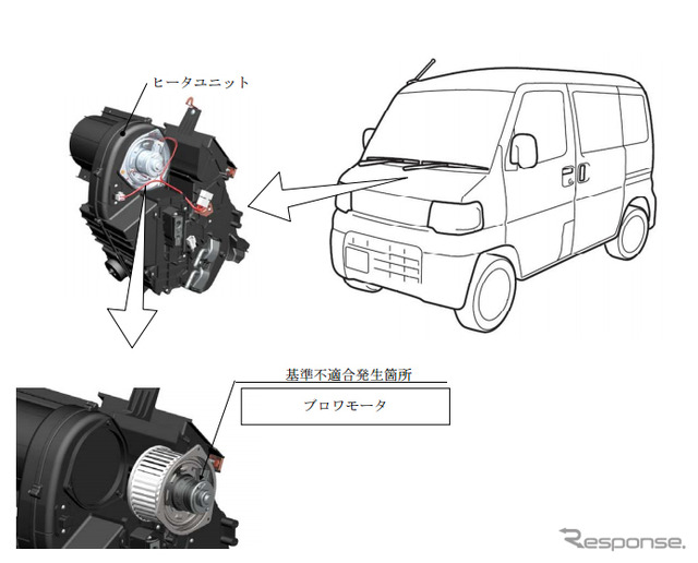 改善箇所