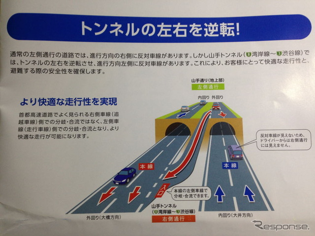 首都高 中央環状品川線 山手トンネル